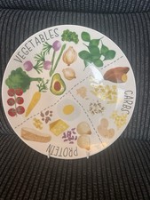 PORTION CONTROL BALANCED EATING FOR WEIGHT LOSS 10.5” PLATE