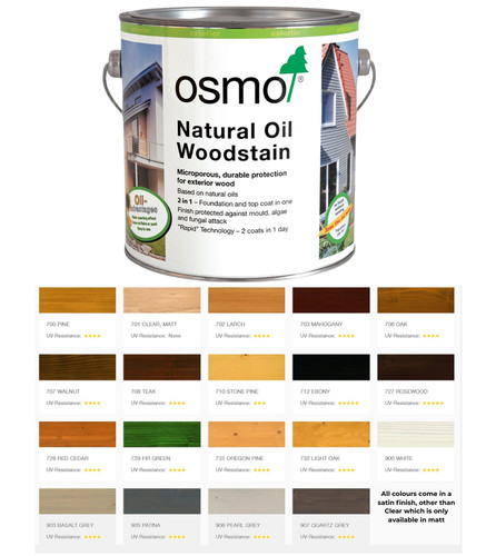 Osmo natural oil woodstain - osmo,