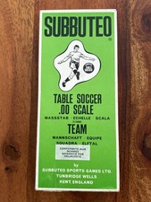PERU - SUBBUTEO - PERU team -