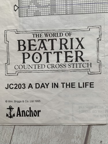 Beatrix potter day - a, the