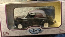 RARE SAICO Black  Morris Minor