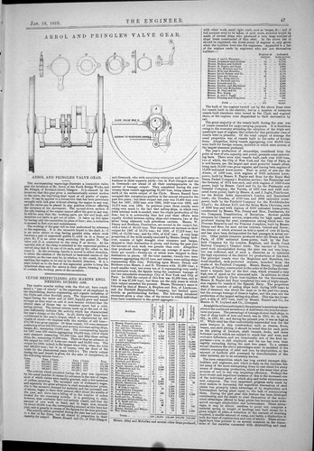 Antique old print - print, 1889
