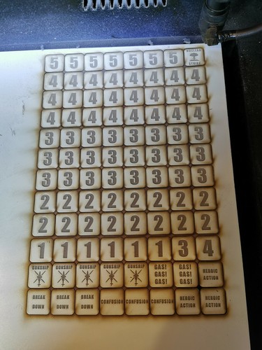 Battlegroup northag tokens - battlegroup,