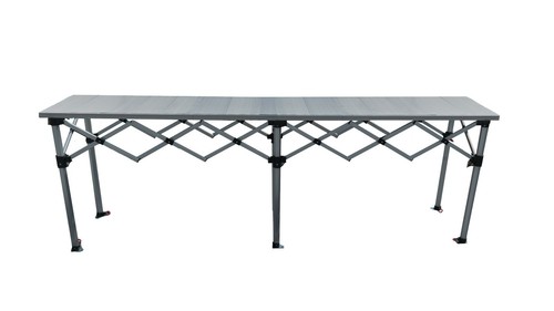 Mcd trade table - mcd, 3m