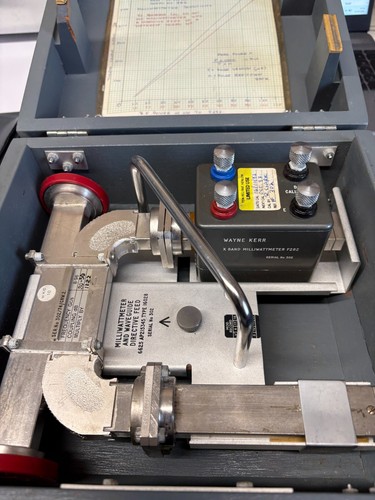 Type 16028 milliwattmeter and - type,