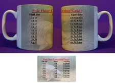 Fishermans pole float weight conversion chart on a mug