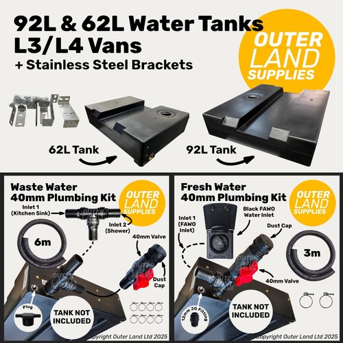 Underslung plumbing bundle - underslung,