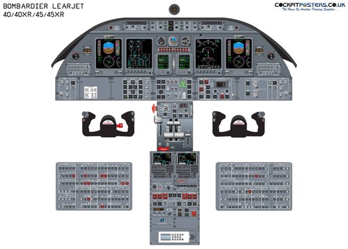 Bombardier learjet - bombardier,
