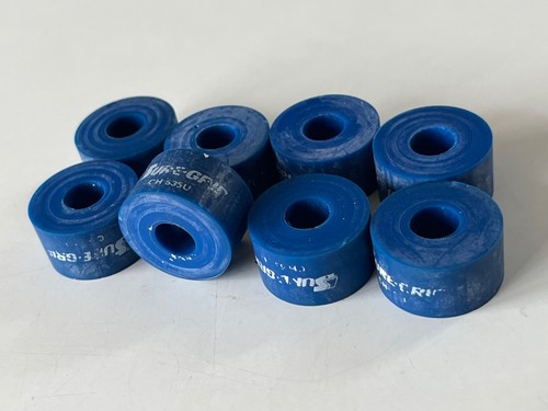 Sure grip roller - roller, skate
