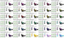 1 X Deinonychus Adult Pair TOP STAT Ark Survival Ascended PVE Fast Delivery