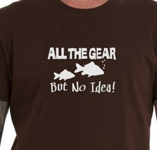 ALL THE GEAR BUT NO IDEA -