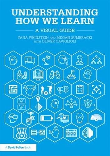 Understanding how learn - we, learn: