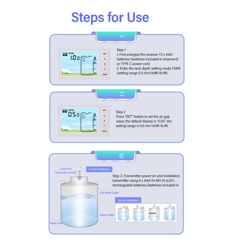 Ultrasonic level sensor proof - sensor,
