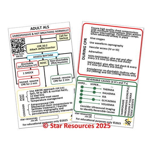 Adult advanced life support - advanced,