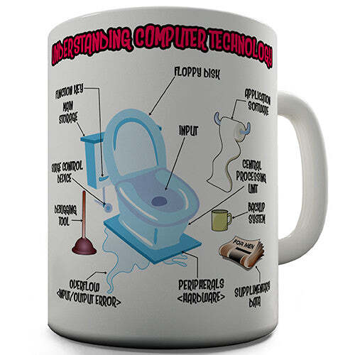 Understanding computer - understanding,