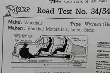 Original 1954 Motor mag