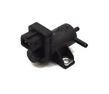 Turbo Boost Pressure Control