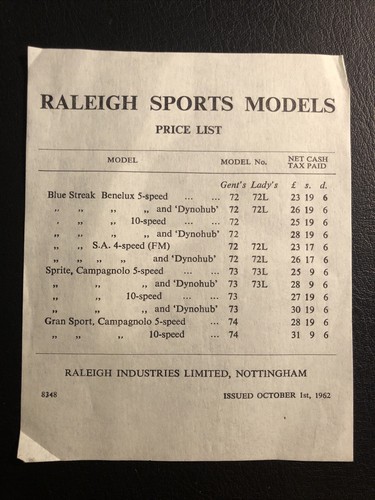 Genuine raleigh sports models - genuine,