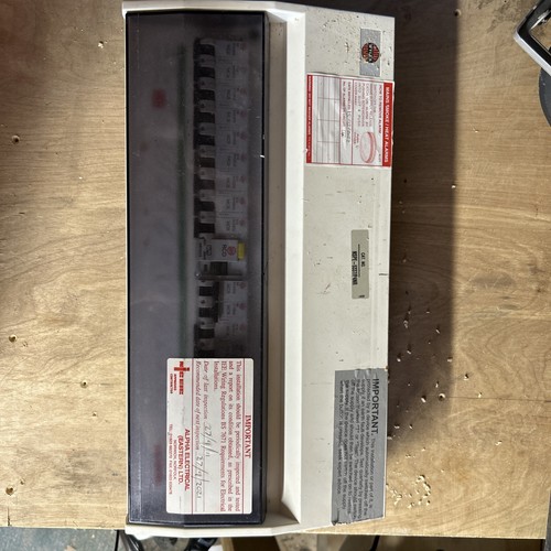 Used fully loaded mod wylex - 20,