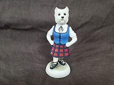 Robert Harrop  Country