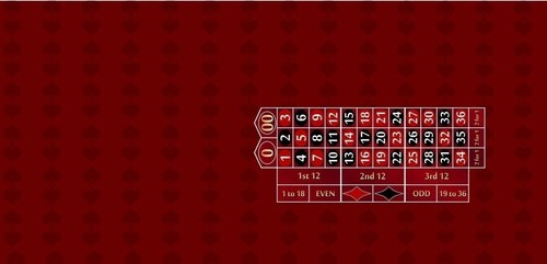 Roulette table layout felt - layout,