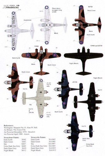 Xtradecal 72079 raf - 72079,
