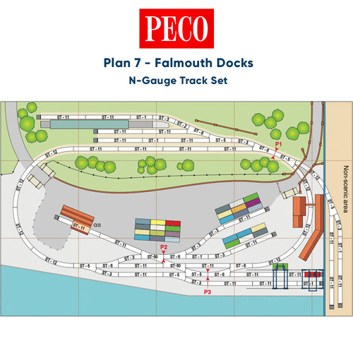 Peco plan falmouth docks - peco,