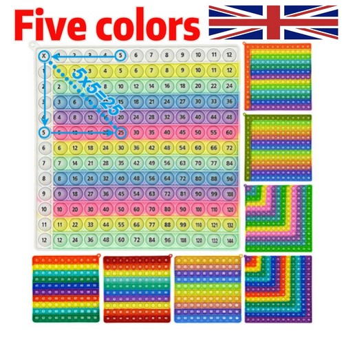 Multiplication times table - multiplication,