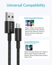 Anker Iphone Cable Fast