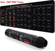 80*30CM Black Stock Market Invest Day Trader Trading Mouse Pad Durable Non-Slip