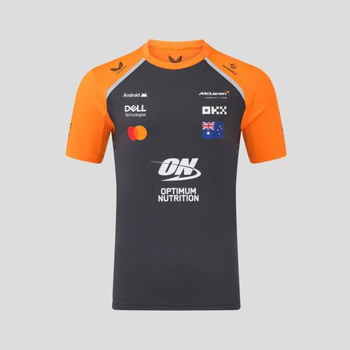 Mclaren racing official - racing, f1