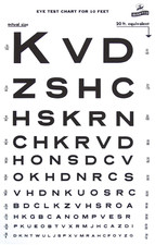 Snellen Type Plastic Eye Chart