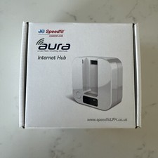 Speedfit Aura 