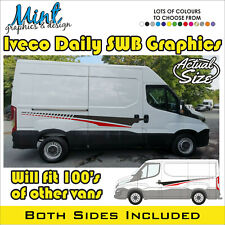 IVECO DAILY SWB Camper Side