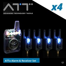 Gardner ATTa Underlit Bite