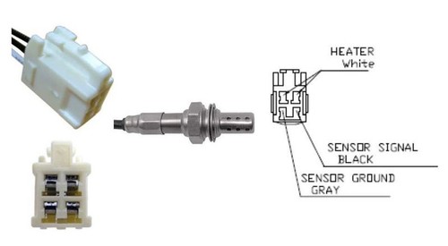 Post cat lambda sensor - cat, for