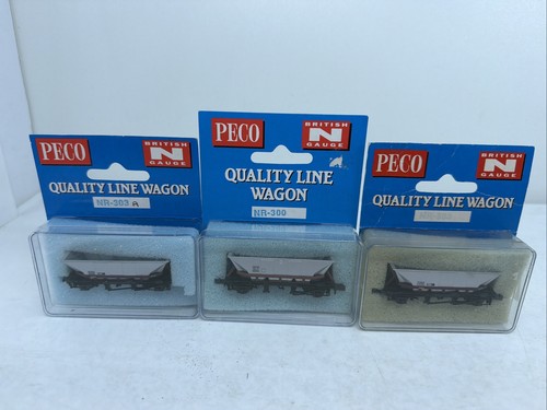 Peco gauge mgr - peco, coal