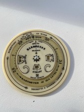 Antique Negretti & Zambra