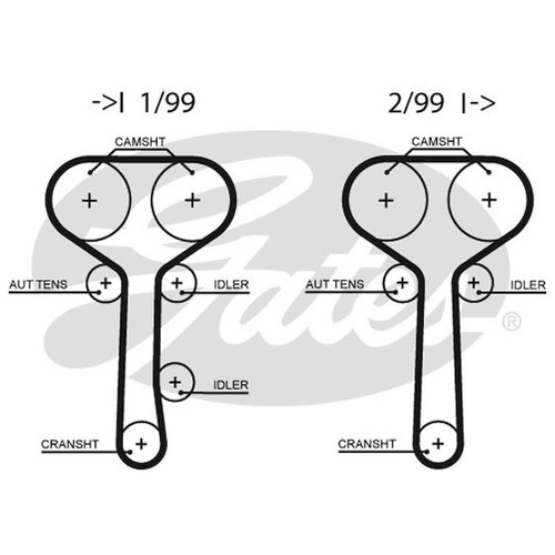 For ford focus mk1 - for,