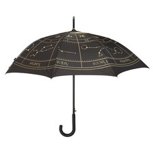 Black astrology wheel star - astrology,