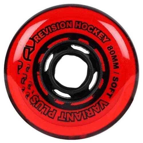 Revision the variant wheel - the,