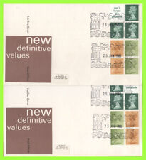 G.B. 1980 50p Chambon booklet panes on Post Office First Day Cover, Windsor