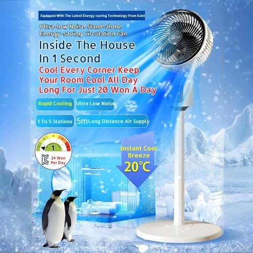 Air circulator fan 3 - 3, speed