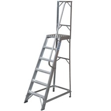 1.5m Heavy Duty Single Sided