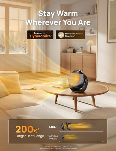 Dreo 1500w portable electric - portable,