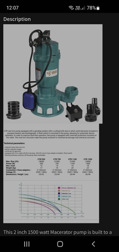 Ctr1500 cutter pump - -,