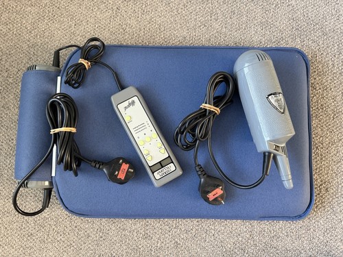 Niagara therapy cyclopad - niagara,