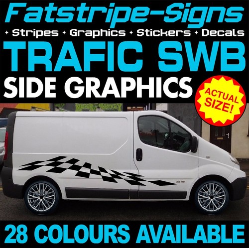 Fit renault trafic swb - fit,
