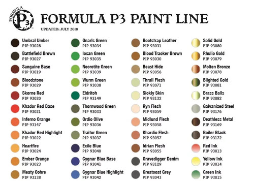 Original formula miniature - formula, p3