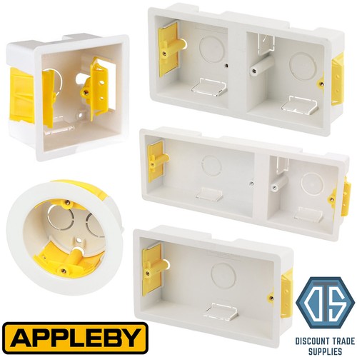 Appleby dry lining - appleby,